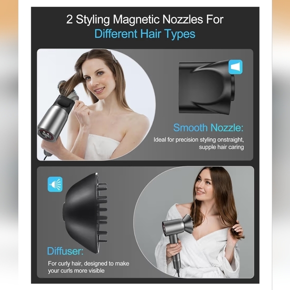 Cosy Companions Hair Dryer - Negative Ionic Blow Dryer w/ 150000 RPM High Speed - Picture 7 of 11